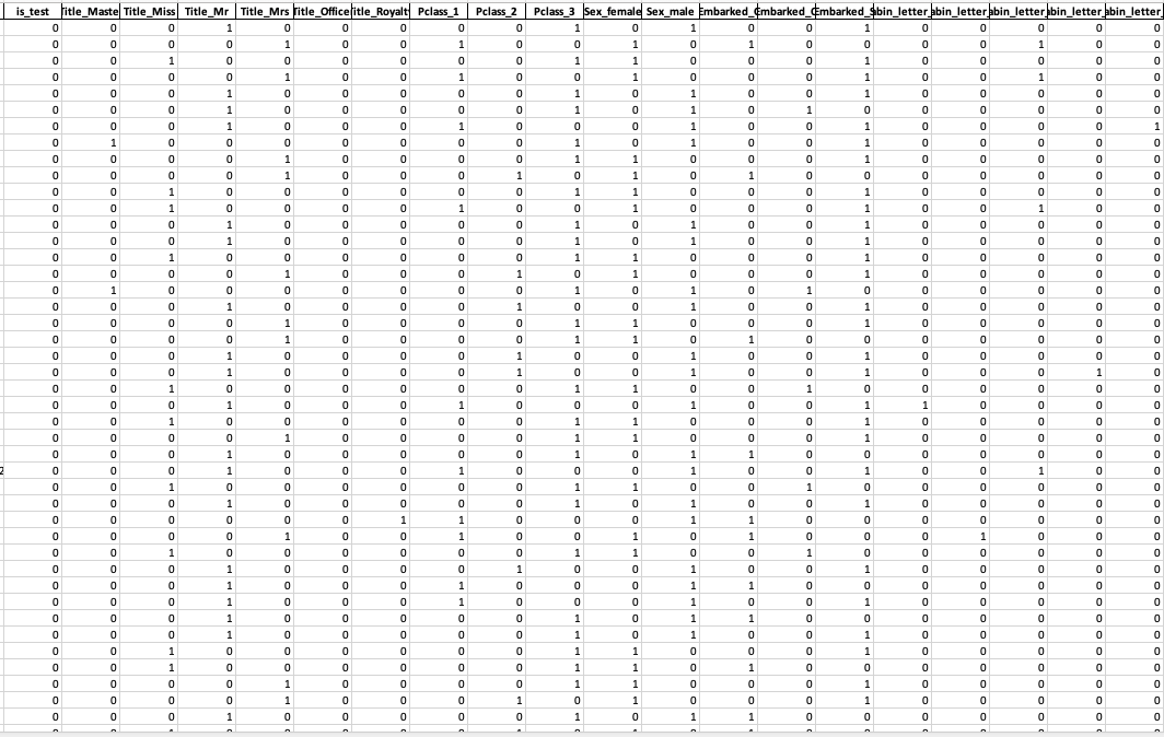 python-pandas-replace-zeros-with-previous-non-zero-value